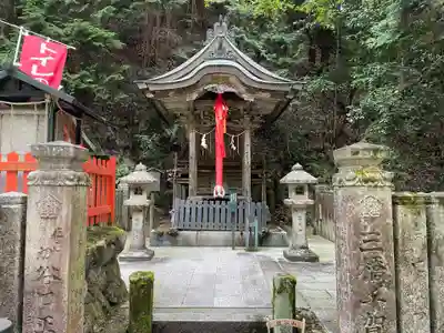 狸谷山不動院(京都府)