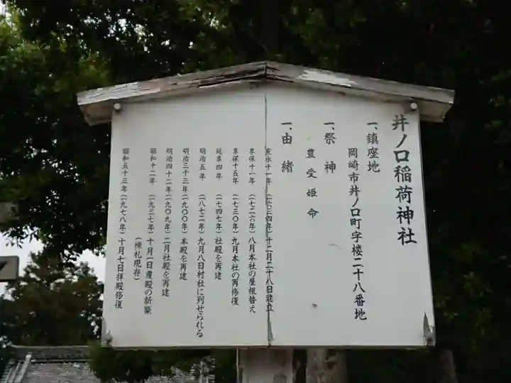 稲荷神社(井ノ口稲荷神社)の歴史