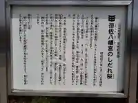 徳佐八幡宮の歴史
