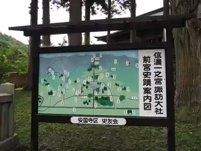 諏訪大社上社前宮のその他建物