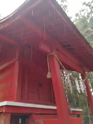 水神社(宮城県)