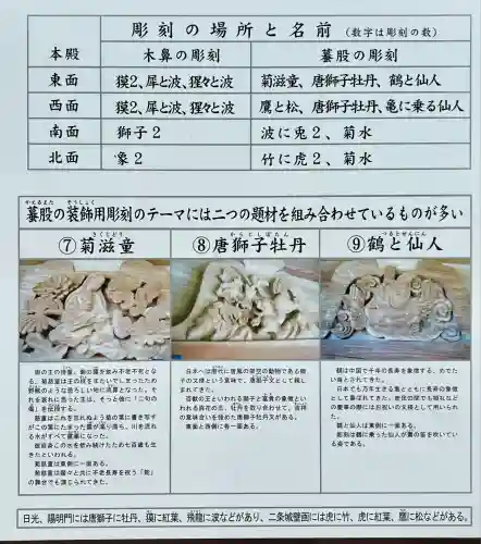 高松神社(静岡県)