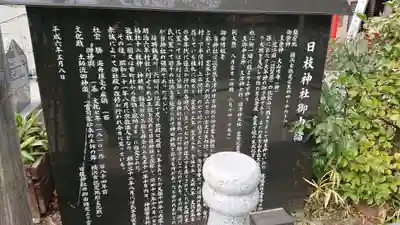 矢向日枝神社の歴史