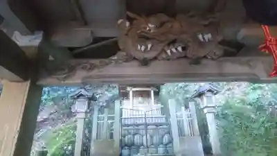 黒龍社（伊奈波神社境内社）の芸術