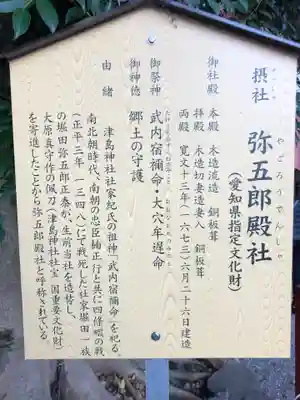 津島神社の歴史