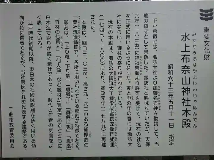 水上布奈山神社の歴史