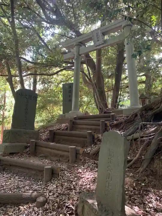 浅間神社(千葉県)