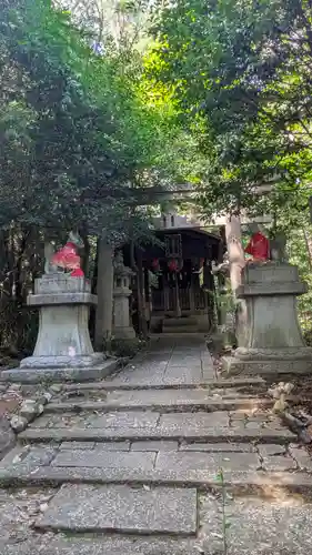 竹中稲荷神社（吉田神社末社）(京都府)