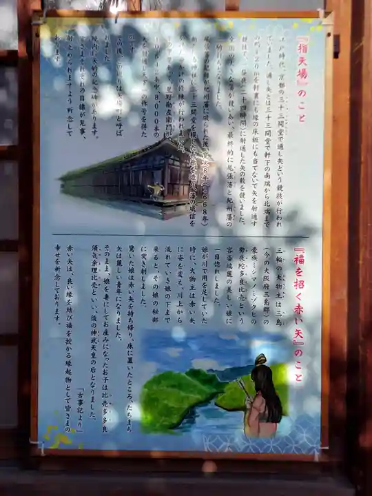 三輪神社(愛知県)