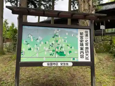 諏訪大社上社前宮のその他建物