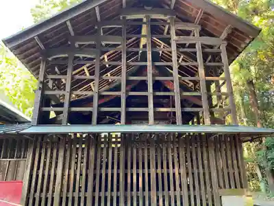 安房神社の本殿・本堂