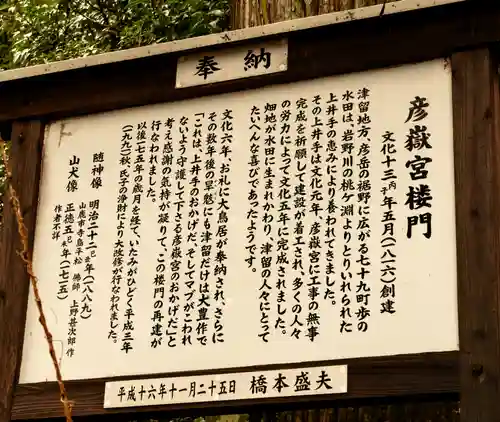 彦嶽宮(熊本県)
