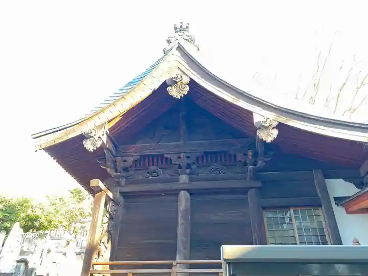 愛宕神社の本殿・本堂