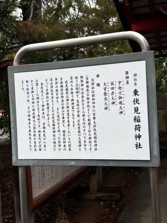 東伏見稲荷神社(東京都)