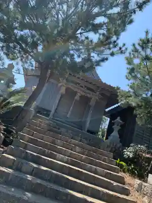 衣毘須神社の本殿・本堂