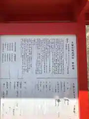 太皷谷稲成神社の歴史