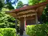白山神社(今津町上弘部)(滋賀県)