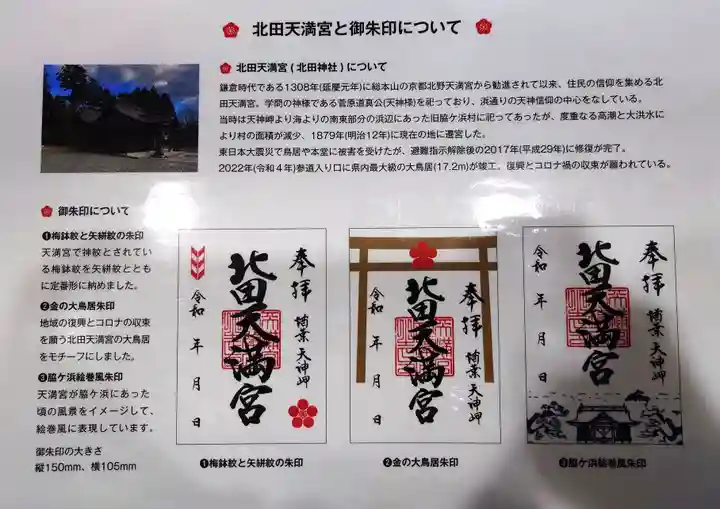 北田天満宮(福島県)