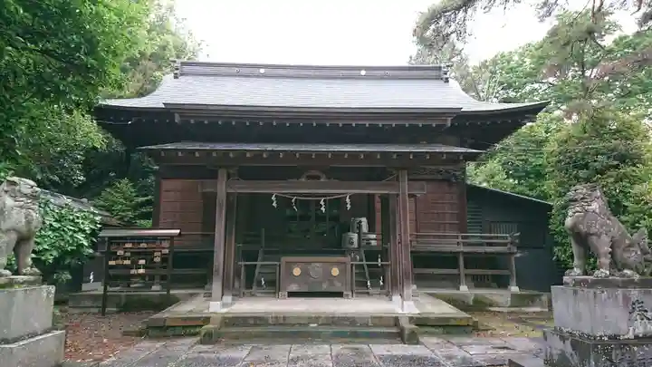 忍 諏訪神社・東照宮 の本殿・本堂