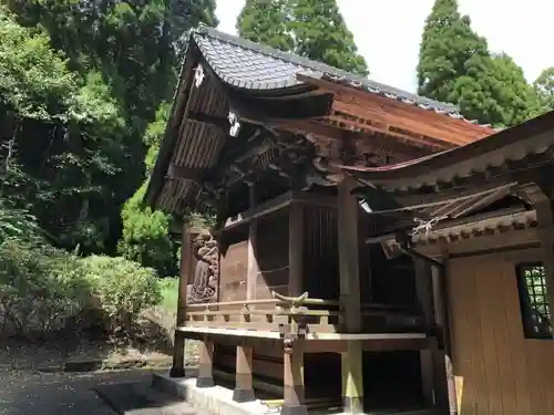 祖母嶽神社の本殿・本堂