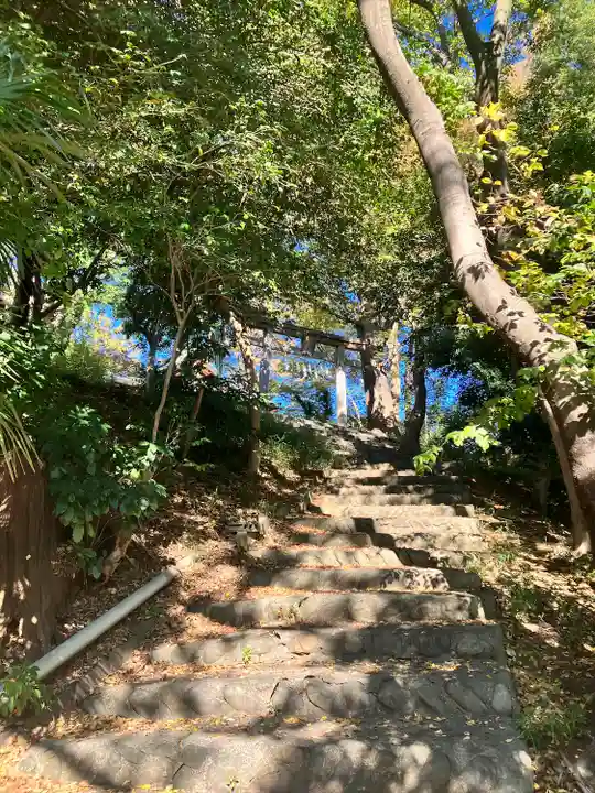 日吉神社(東京都)