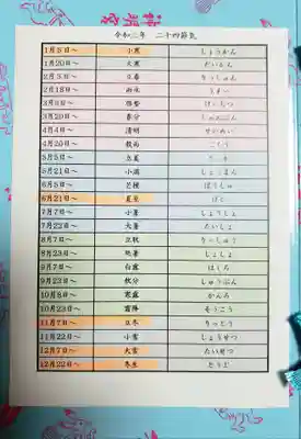 阿佐ヶ谷神明宮(東京都)