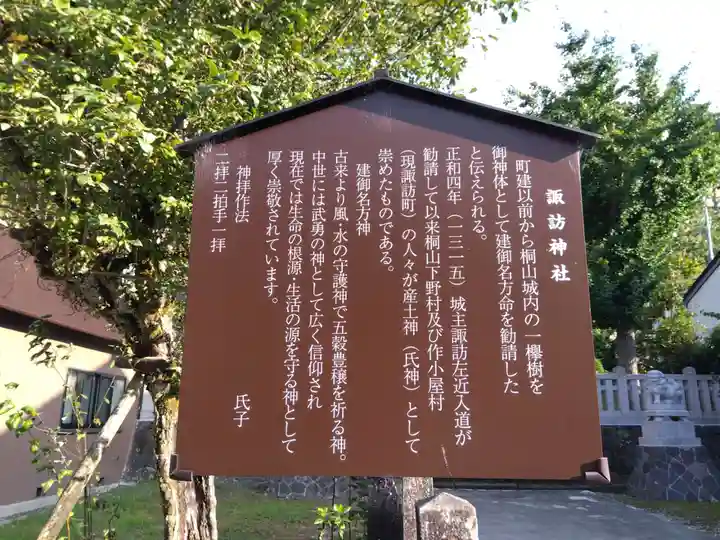 諏訪社(富山県)