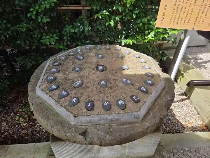 總社 和田八幡宮(福井県)