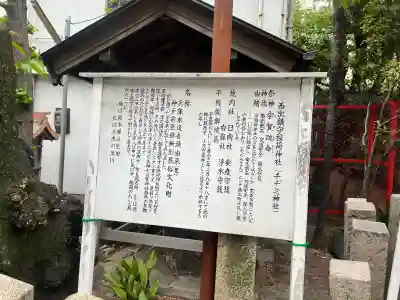 西出鎮守稲荷神社の{uncategorized: "未分類", other: "その他", undefined: "問題あり", building: "その他建物", grave: "お墓", sacred_gate: "鳥居", guardian: "狛犬", statue: "像", buddha: "仏像", history: "歴史", nature: "自然", garden: "庭園", animal: "動物", pagoda: "塔", temizu: "手水舎", mountain_gate: "山門・神門", sanctuary: "本殿・本堂", subordinate: "末社・摂社", art: "芸術", scenery: "景色", jizo: "地蔵", ema: "絵馬", goshuin: "御朱印", omikuji: "おみくじ", items: "授与品その他", amulet: "お守り", goshuincho: "御朱印帳", eats: "食事", festival: "お祭り", votive_dance: "神楽", shichigosan: "七五三参", wedding: "結婚式", experience: "体験その他", initially: "初詣", around: "周辺", anti_infection: "感染症対策"}