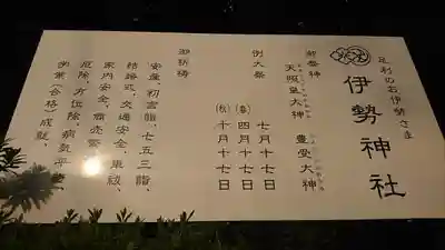 伊勢神社の歴史