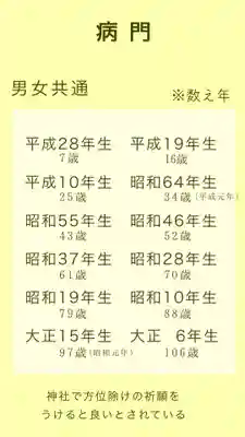 開成山大神宮(福島県)