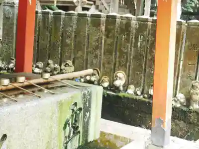 狸谷山不動院の手水舎