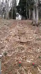 國ケ森神社の建物その他