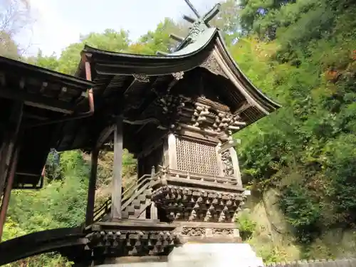田村大元神社の本殿・本堂