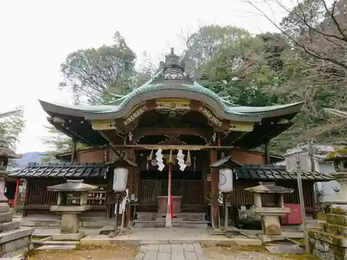 粟田神社の本殿・本堂