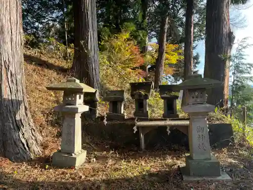 若宮八幡神社の末社