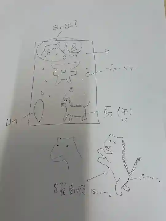 メノコト神社(京都府)