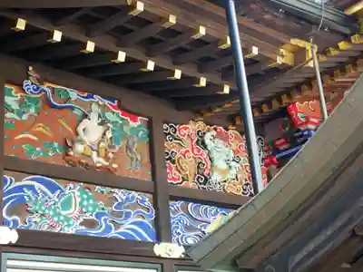 秩父神社の本殿・本堂
