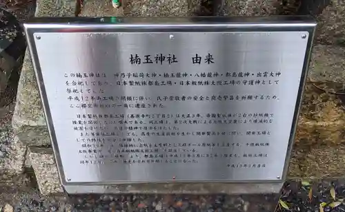 櫻宮御旅所の歴史