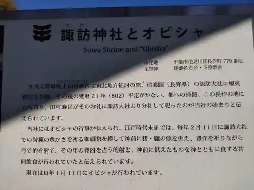 諏訪神社の歴史