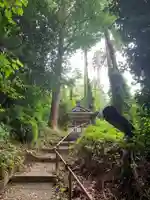 熊野神社(千葉県)
