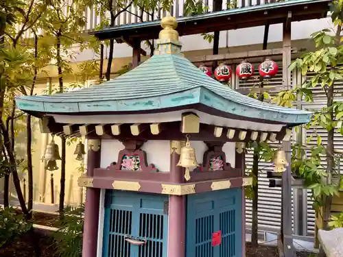 三囲神社銀座摂社(東京都)