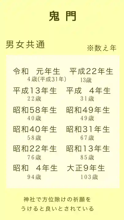 開成山大神宮(福島県)