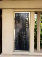 東郷神社の歴史