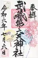 武蔵第六天神社(埼玉県)