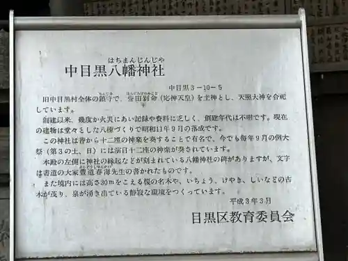 中目黒八幡神社(東京都)