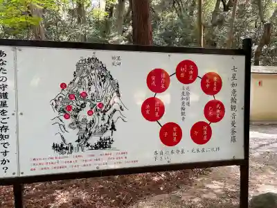 星田妙見宮の{uncategorized: "未分類", other: "その他", undefined: "問題あり", building: "その他建物", grave: "お墓", sacred_gate: "鳥居", guardian: "狛犬", statue: "像", buddha: "仏像", history: "歴史", nature: "自然", garden: "庭園", animal: "動物", pagoda: "塔", temizu: "手水舎", mountain_gate: "山門・神門", sanctuary: "本殿・本堂", subordinate: "末社・摂社", art: "芸術", scenery: "景色", jizo: "地蔵", ema: "絵馬", goshuin: "御朱印", omikuji: "おみくじ", items: "授与品その他", amulet: "お守り", goshuincho: "御朱印帳", eats: "食事", festival: "お祭り", votive_dance: "神楽", shichigosan: "七五三参", wedding: "結婚式", experience: "体験その他", initially: "初詣", around: "周辺", anti_infection: "感染症対策"}
