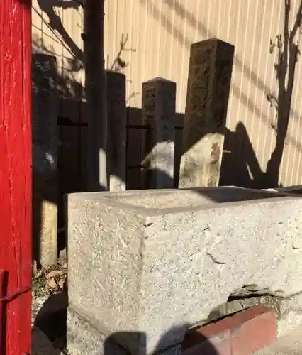 中町稲荷社の手水舎