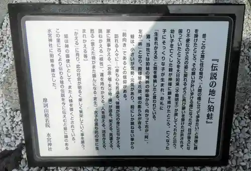 水宮神社の歴史