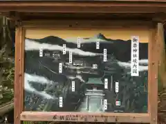 御岩神社の建物その他